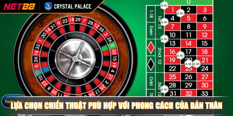 Roulette Net88 Bí Quyết Chinh Phục Vòng Quay Và Rinh Tiền Thưởng Lớn 4 Lựa chọn chiến thuật phù hợp với phong cách của bản thân