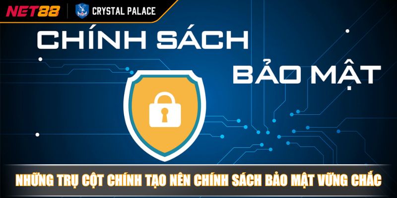 Chính Sách Bảo Mật Nền Tảng Cho Trải Nghiệm Cá Cược An Toàn 2 Những trụ cột chính tạo nên chính sách bảo mật vững chắc